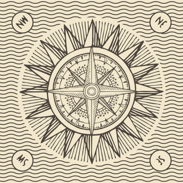 ilustrações de stock, clip art, desenhos animados e ícones de vector banner with sign of sun and wind rose - drawing compass compass rose direction sea