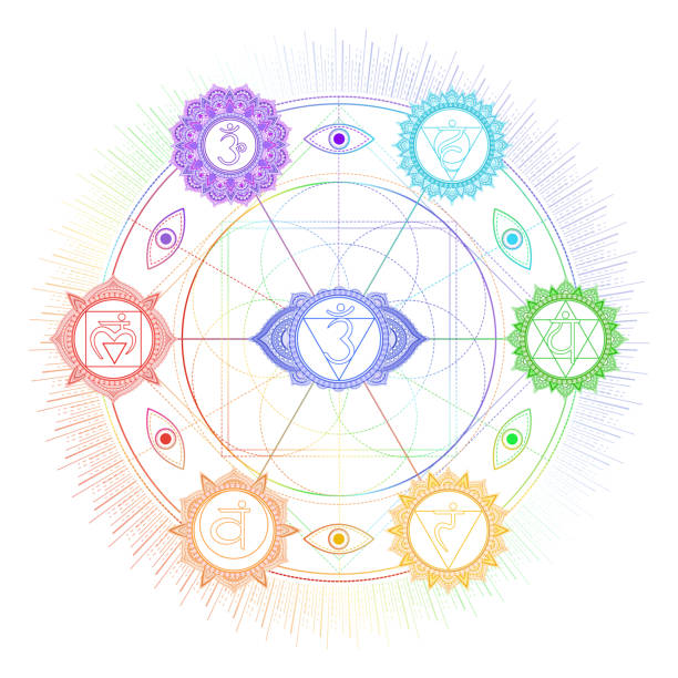 vektor-illustration von sieben chakra-symbole, zeichen auge und geometrische muster. - wirbelkanal stock-grafiken, -clipart, -cartoons und -symbole