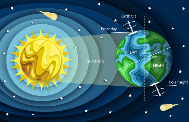 istock Vector layered paper cut style Earth day and night cycle diagram 1194209516