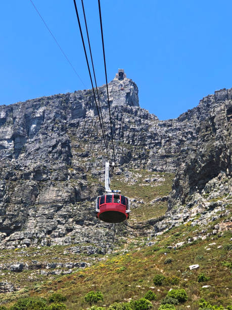 istock Table Mountain Cape Town Cable Car through ground station 1194226322