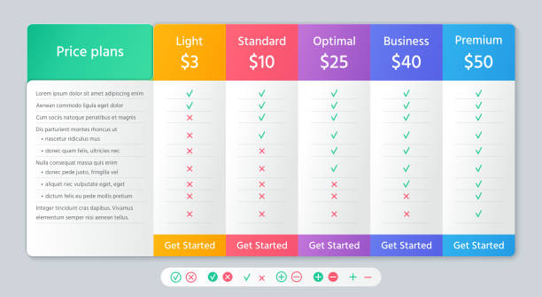 Table price chart. Vector illustration. Comparison plan template. Table price chart. Vector. Comparison plan template with 5 columns. Checklist compare banner. Pricing grid. Tariff options design for purchases, business, web services, application. Color illustration price list stock illustrations