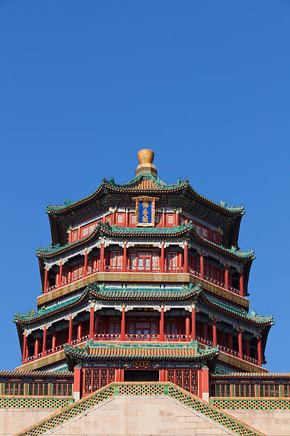 The exterior of the shifang and shaolin temples in Dengfeng City located in Henan Province China on a sunny day.