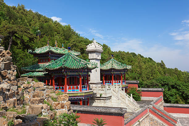 istock Summer Palace of Emperors in Beijing 119425190