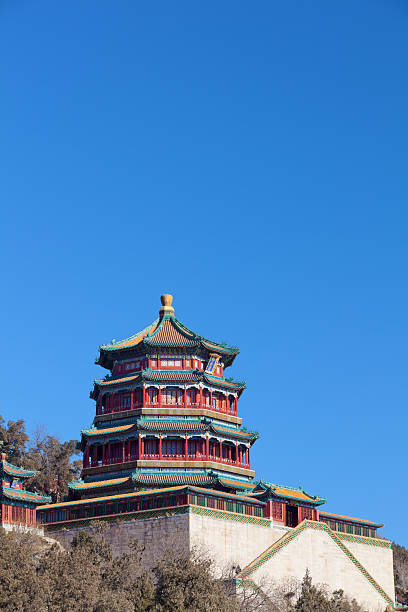 istock Summer Palace of Emperors in Beijing 119425306