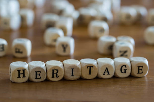 istock heritage written with wooden cubes 1194312967