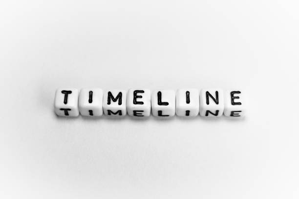 istock White cubes with word TIMELINE on white background 1194343925