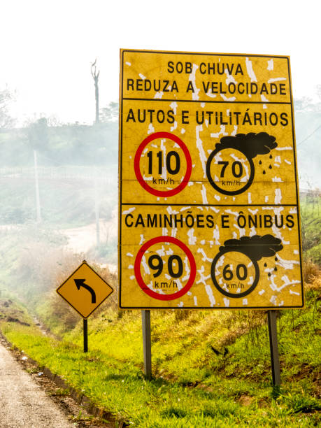 istock Signpost indicating speed limit on dry and wet roads 1194353777