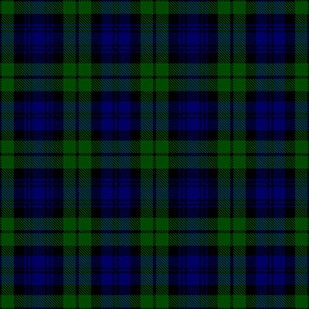 Black Watch Royal Scottish Tartan Plaid Black Watch, 3rd Battalion, Royal Regiment of Scotland tartan plaid seamless textile pattern background. tartan army stock illustrations