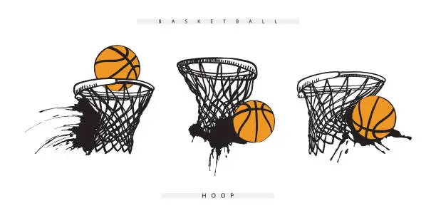 Vector illustration of Vector basketball hoop with the ball. Set of grunge sports elements for design t-shirts, banner, flyer, poster. Dirty distress texture, ink splatters.