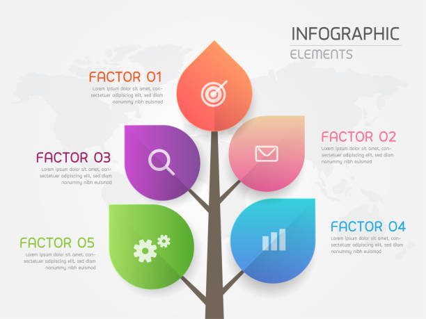 Infography Tree 1,600+ Tree With Branches Infographic Stock Illustrations, Royalty-Free ...
