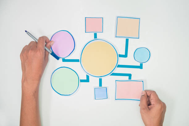 istock Business Process and workflow flowchart Strategy infographic diagram connection Design Planning Solution Concept Shapes Paper flat lay 1194641546