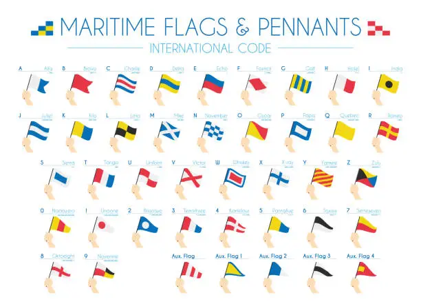 Vector illustration of Maritime Flags and pennants International Code Vector Illustration