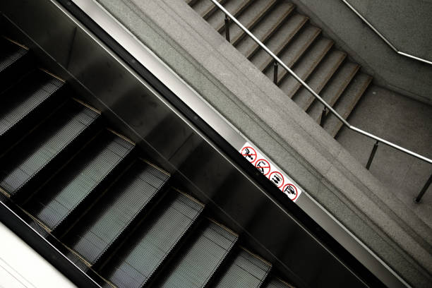 Escalator Guidelines. signs on an escalator, warning signs