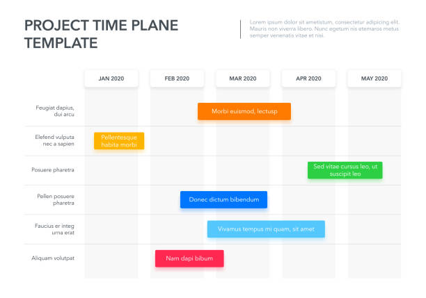 Timescale Template 430+ Timescale Stock Photos, Pictures & Royalty-Free Images - iStock