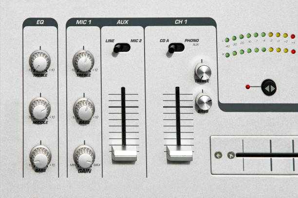 istock Mixer detail 1194846860
