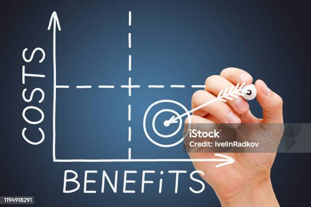 Cost Benefits Matrix Graph Concept Stock Photo - Download Image Now - Price, Charity Benefit, Expense