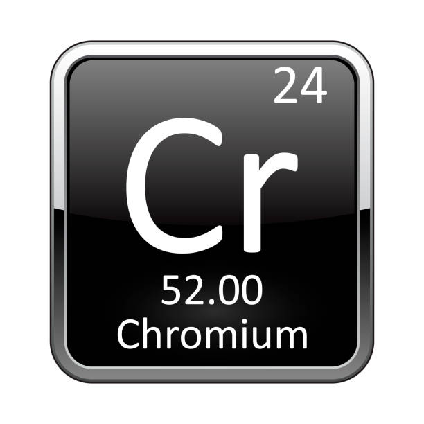 The periodic table element Chromium. Vector illustration Chromium symbol.Chemical element of the periodic table on a glossy black background in a silver frame.Vector illustration. chromium element periodic table stock illustrations