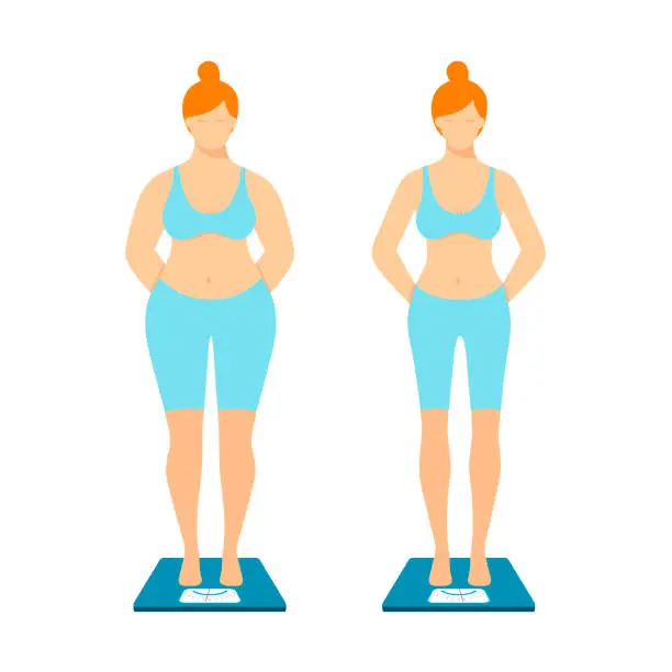 Vector illustration of A fat and thin woman is standing on the scales