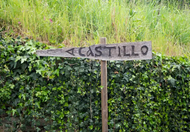 Signpost informing on the way to the castle