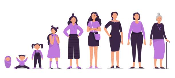 ilustrações de stock, clip art, desenhos animados e ícones de different ages female character. baby, child, young girl, teenager, adult woman and old senior characters vector illustration set. human growing up stages. lady life cycle from infancy to senility - old growth