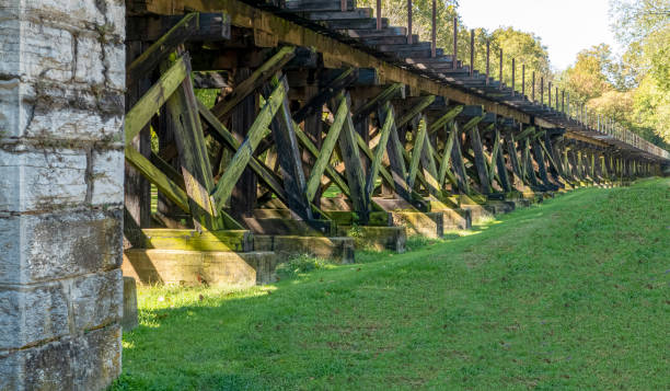 Washington D.C., Mount Vernon, Yorktown, Williamsburg, Monticello, Shenandoah National Park, Gettsysburg, Valley Forge, and Philadelphia