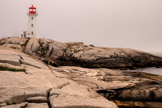 istock Canadian Maritimes - 2019 1195133202
