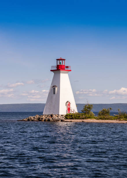 istock Canadian Maritimes - 2019 1195133449