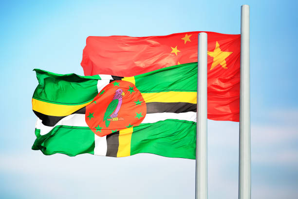 istock Flags of Dominica and China 1195231773