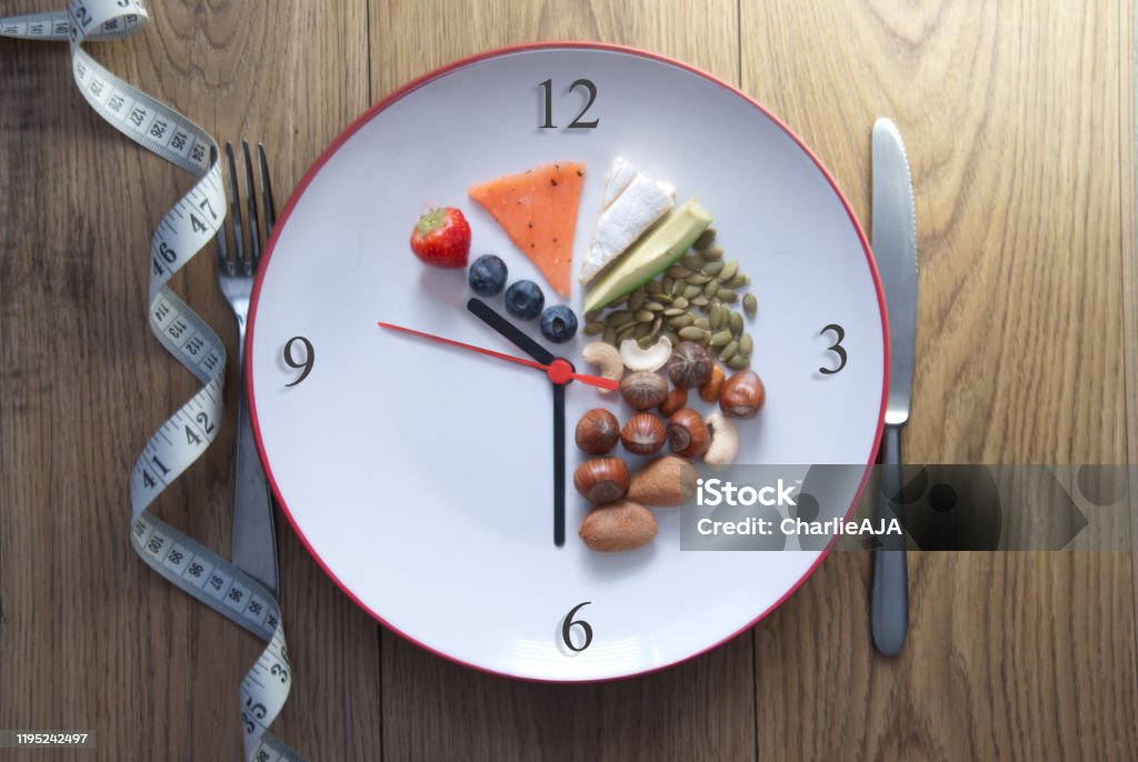 Keto fasting concept Clock plate of keto foods with 70% fat, 20%  protein and 10 % carbs Fasting - Activity Stock Photo