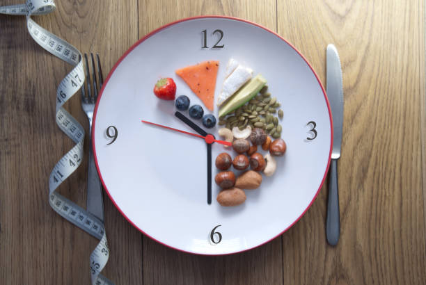 Keto fasting concept Clock plate of keto foods with 70% fat, 20%  protein and 10 % carbs fasting activity stock pictures, royalty-free photos & images