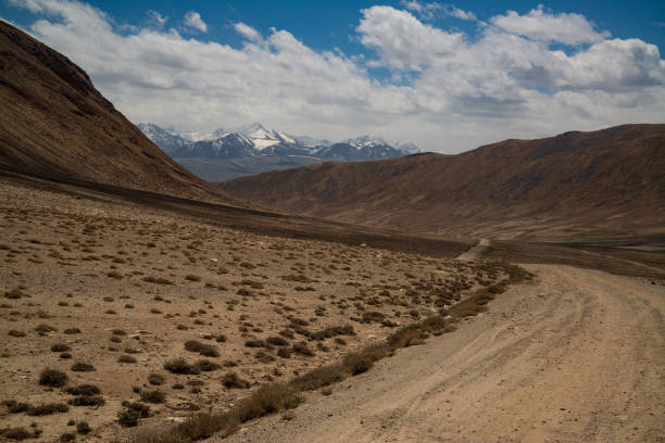 istock View on the Pamir highway in Tajikistan 1195263782