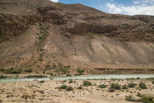 istock View on Wakhan Corridor in Afghanistan 1195264885