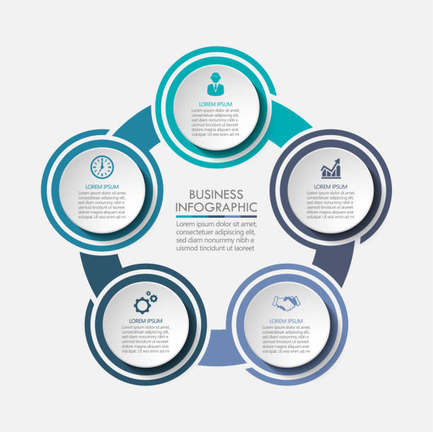Presentation Business circle infographic template Business circle. timeline infographic icons designed for abstract background template milestone element modern diagram process technology digital marketing data presentation chart Vector 156 number stock illustrations