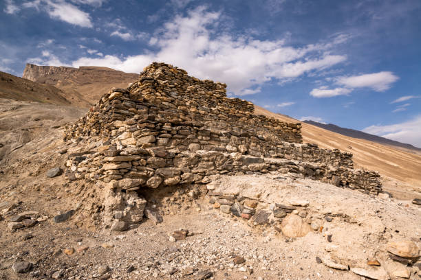 istock Vrang budhist stupa in Tajikistan 1195384692