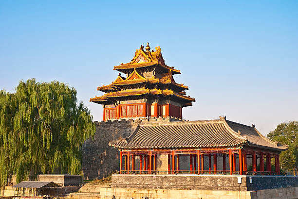 Vertical view of Watch Tower of Forbidden City in Beijing, China
