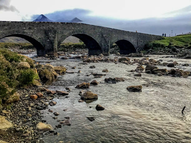 istock Arched Stone Bridge Near Portree Scotland 1195480144