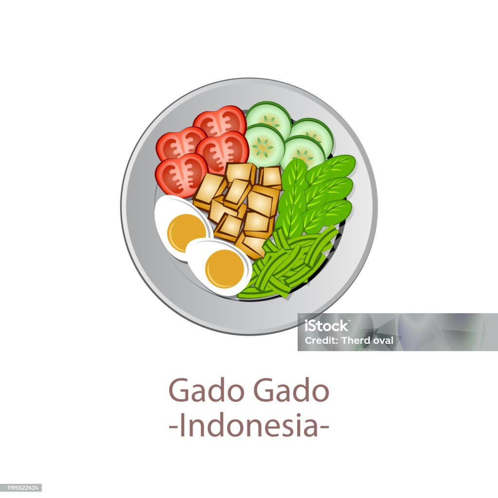 Quan Điểm Hàng Đầu Về Các Món Ăn Phổ Biến Của Quốc Gia Asean Gado ...