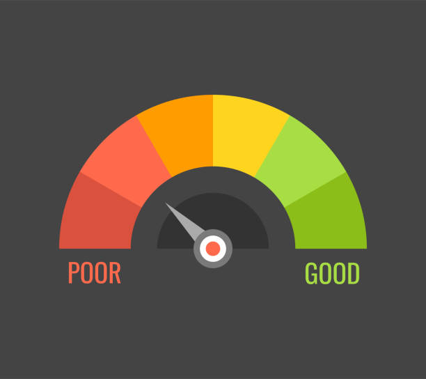 istock Credit score indicators with color levels from poor to good on black background. Vector illustration. 1195533022
