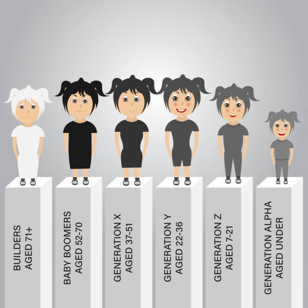 ilustrações de stock, clip art, desenhos animados e ícones de generations comparison info graphic - generation gap