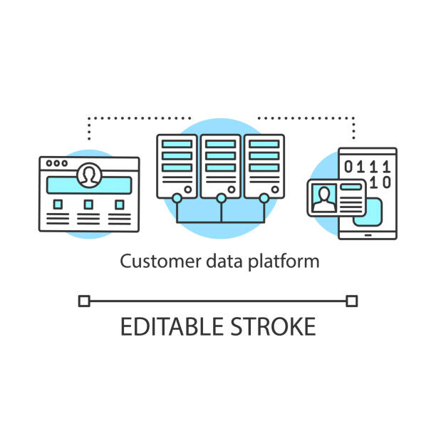 Customer data platform concept icon Customer data platform concept icon. CDP system idea thin line illustration. CRM software. Marketing technologies. Client identity. Vector isolated outline drawing. Editable stroke platform shoe stock illustrations