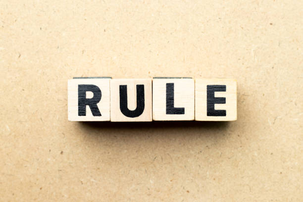 istock Letter block in word rule on wood background 1195590958