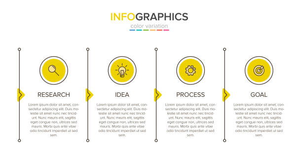 Infographic design with icons and 4 options or steps. Thin line vector. Infographics business concept. Can be used for info graphics, flow charts, presentations, web sites, banners, printed materials. Infographic design with icons and 4 options or steps. Thin line vector. Infographics business concept. Can be used for info graphics, flow charts, presentations, web sites, banners, printed materials. infographics design bar stock illustrations