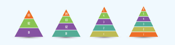 ステップでピラミッド情報グラフィックを着色。 - pyramid pyramid shape three dimensional shape order点のイラスト素材／クリップアート素材／マンガ素材／アイコン素材