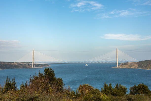 istock Yavuz Sultan Selim Bridge, Istanbul 1195762554