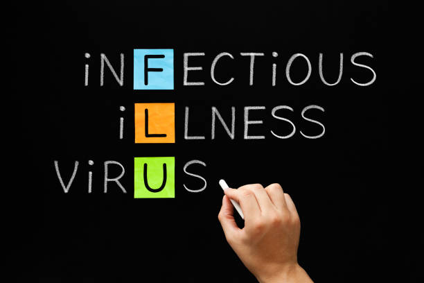 istock Flu Infectious Illness Virus Healthcare Concept 1195794303
