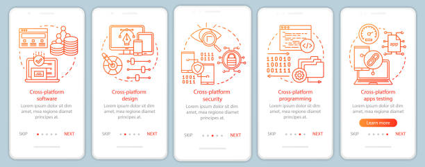 Cross platform security onboarding mobile app page screen vector template Cross platform security onboarding mobile app page screen vector template. Data protection software. Walkthrough website steps with linear illustrations. UX, UI, GUI smartphone interface concept social media platform infographic stock illustrations