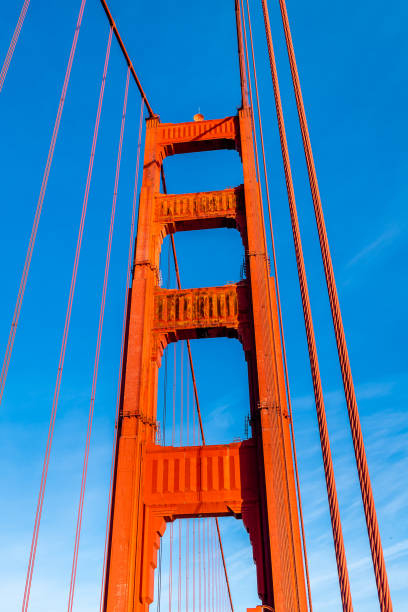 istock San Francisco Sunrise from Fort Point 1195802247