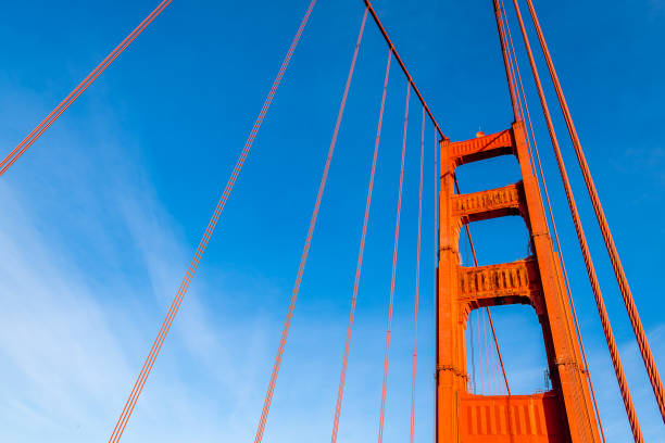 istock San Francisco Sunrise from Fort Point 1195802378