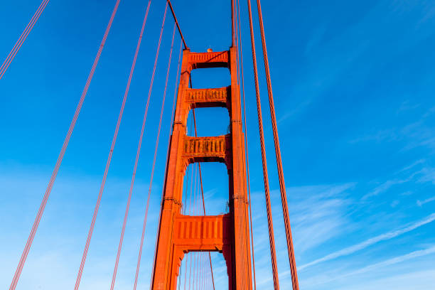 istock San Francisco Sunrise from Fort Point 1195802398