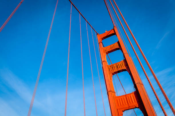 istock San Francisco Sunrise from Fort Point 1195802410